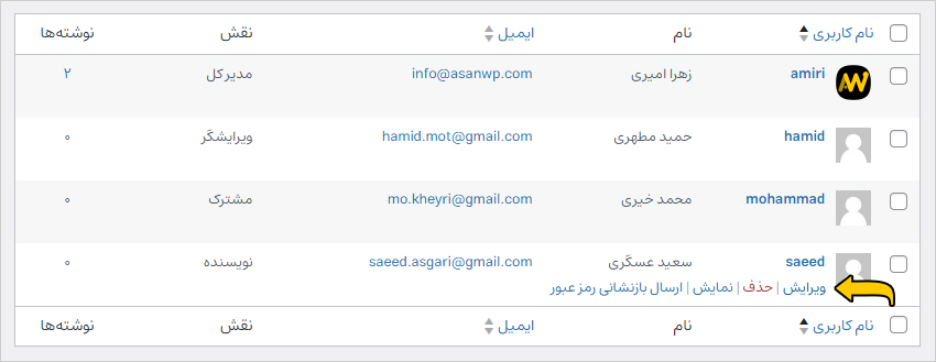 ویرایش شناسنامه کاربر